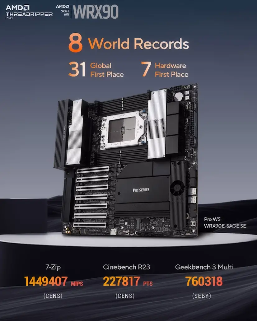 Montaje Placa Base CPU AMD Threadripper PRO Vallecas Vallecas PC - Montaje Placa Base CPU AMD Threadripper PRO Vallecas